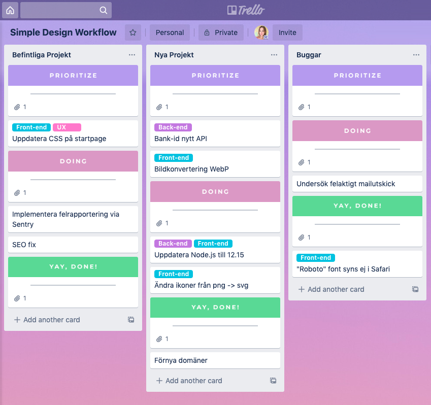 Strukturera upp ditt projekt i en trello boards