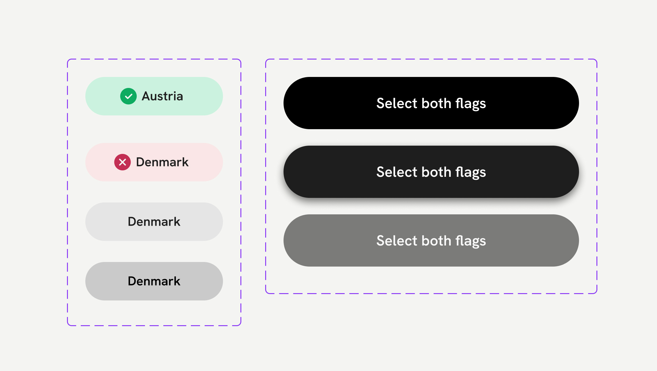 Primära och sekundär knappkomponenter