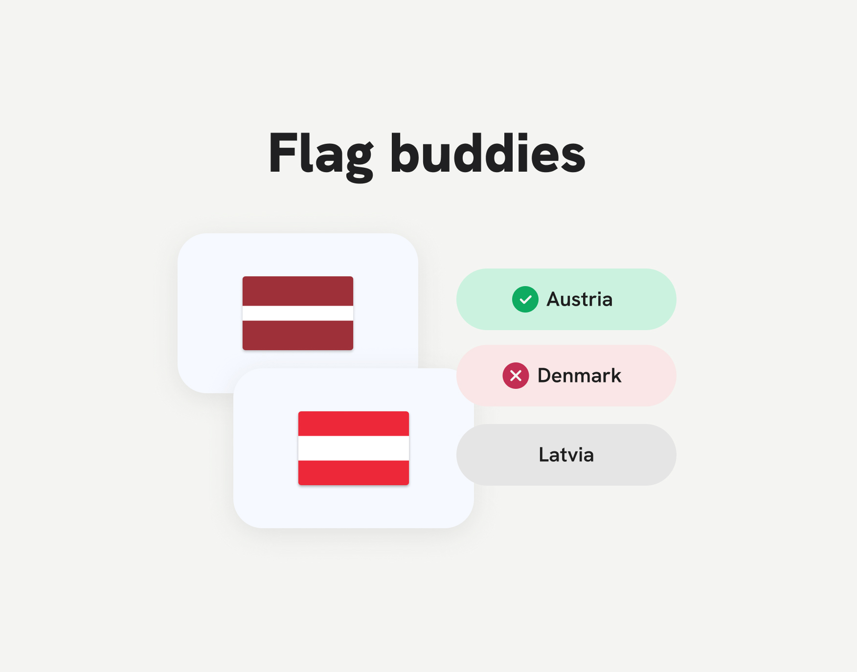 Designkomponenter som flagg-kort, knappar och rubriker